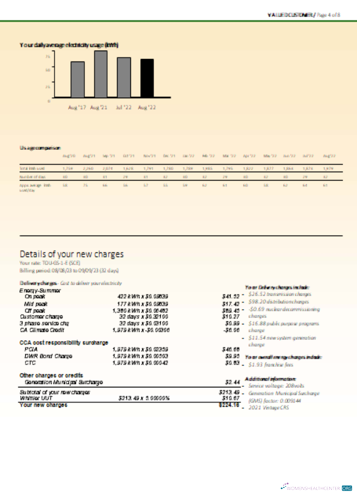 Download Southern California EDISON utility business bill, page 4, SCR Photoshop template